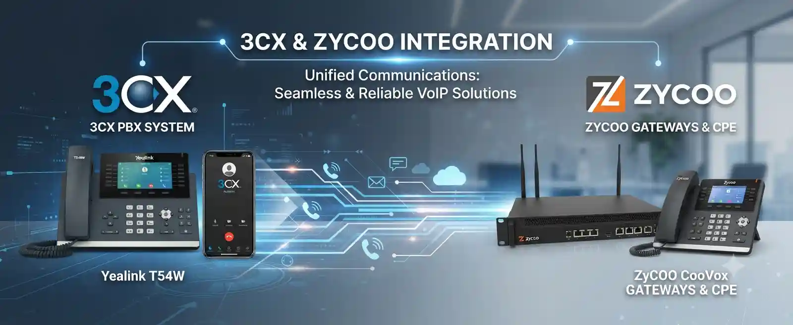 Business unified communications environment relevant to 3CX and zycoo integration planning