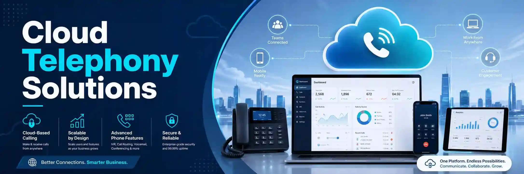 Cloud telephony environment for business calling and remote users
