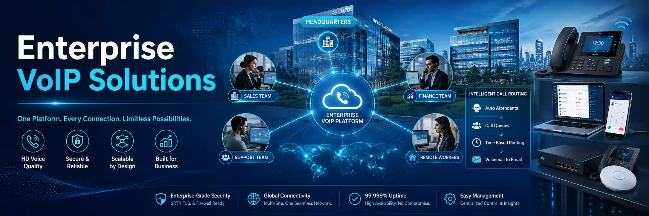 Enterprise voice platform connecting office teams, branches and business calling functions