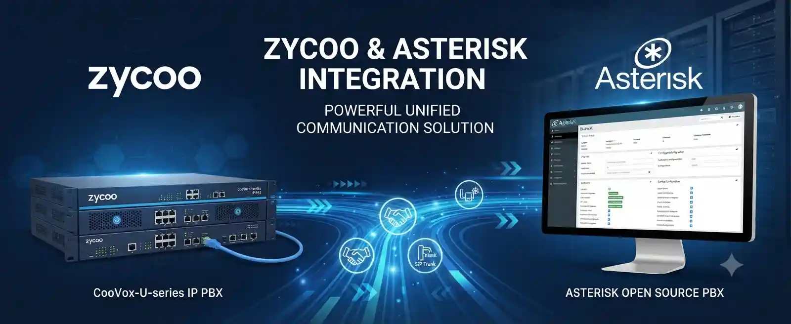 Zycoo and Asterisk SIP integration planning for business telephony environments